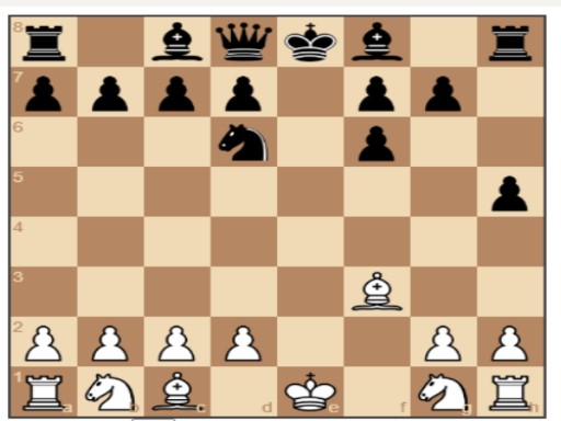 AI Chess Master  Game