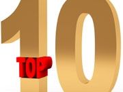 Top 10 at BoardGames247.com